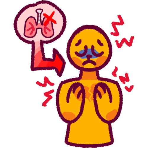 a yellow person in pain holding their hands to their chest. There are red zigzags around them to emphasize their distress. There is a light red bubble with an light red to red gradient arrow pointing to the person. Inside that bubble is a pair of pink lungs and a red X on the corner of the lungs 